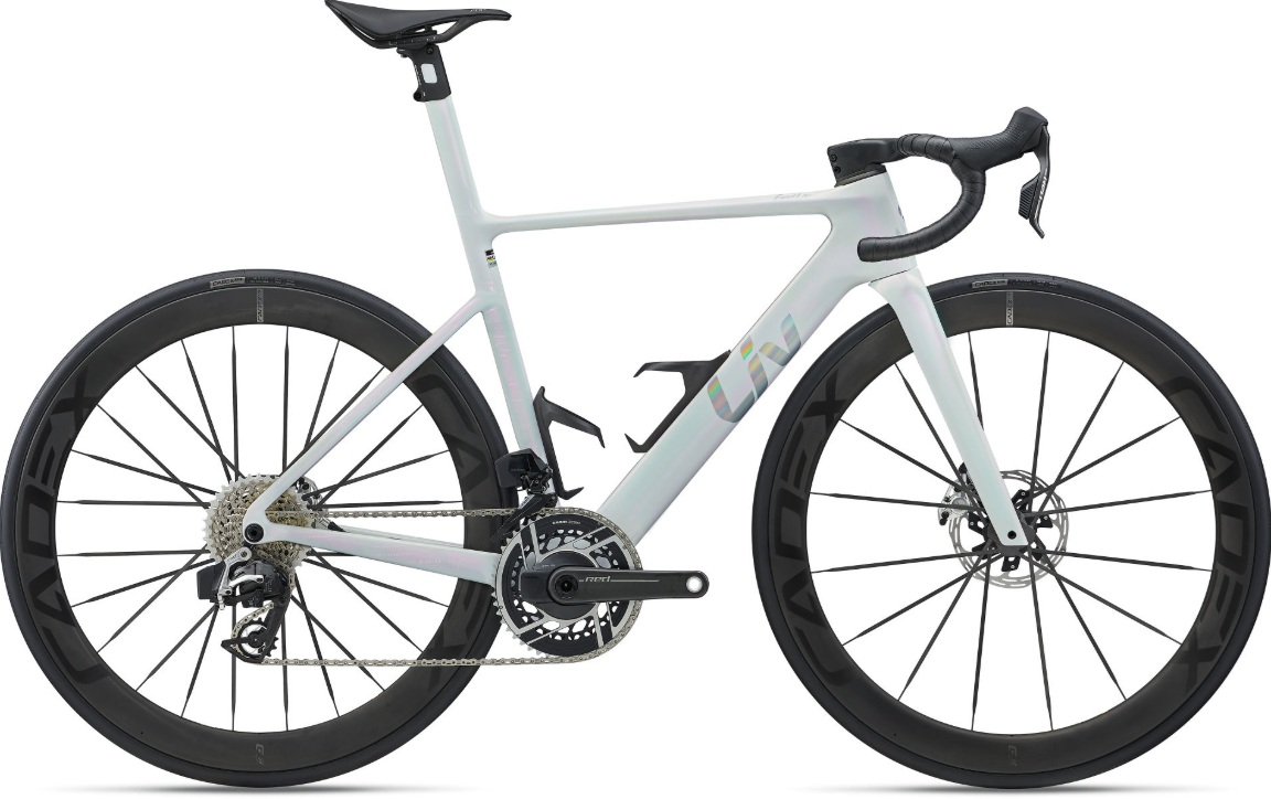 2027 Giant Propel & Liv EnviLiv vs Merida Reacto